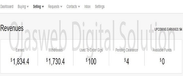 ojasweb earnings on fiverr